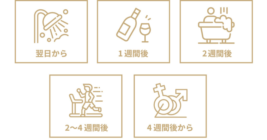 手術後の過ごし方の目安