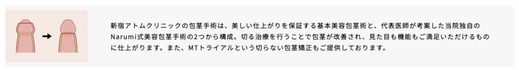 アトムクリニックの包茎手術の詳細に関するイラスト画像