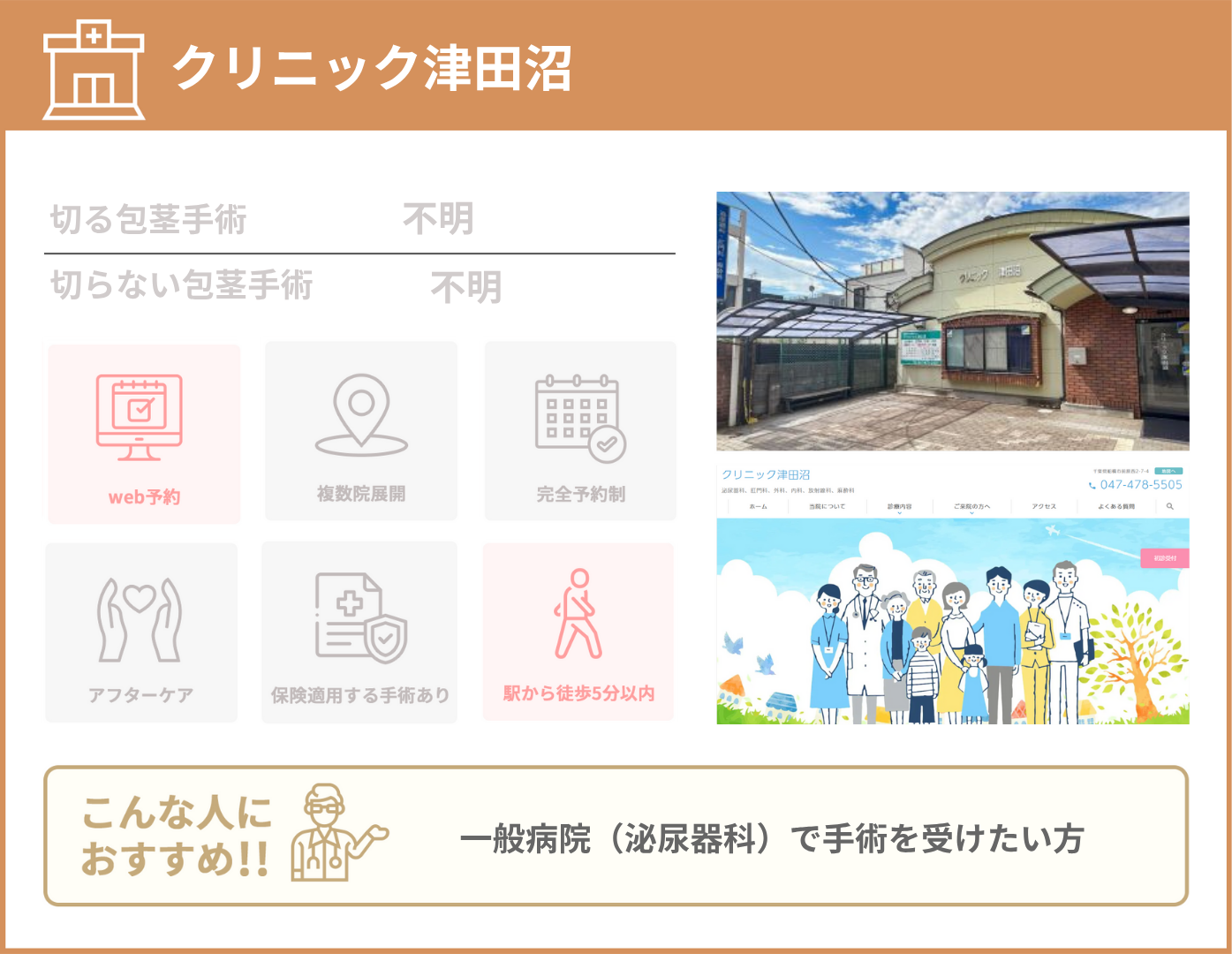 クリニック津田沼 基本情報をまとめた画像