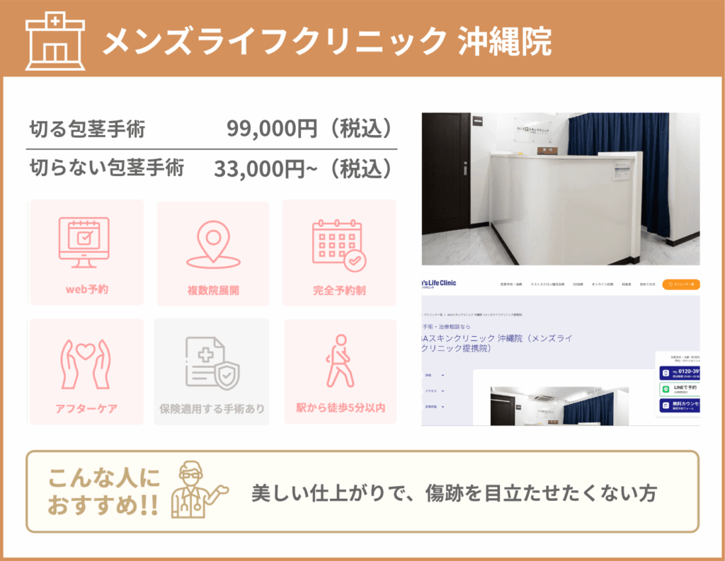 メンズライフクリニック 沖縄院に関する詳細情報をまとめた画像