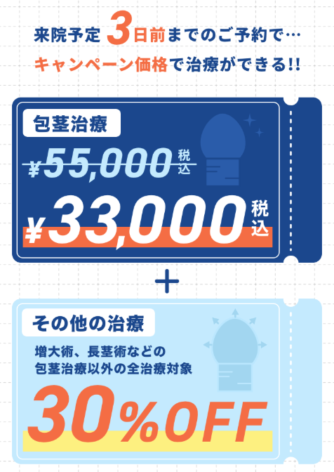 ABCクリニックの3,30,3プロジェクトに関する画像