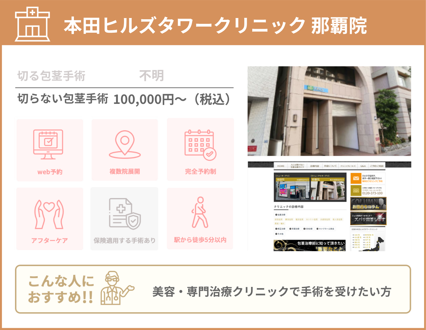 本田ヒルズタワークリニック 那覇院 基本情報をまとめた画像
