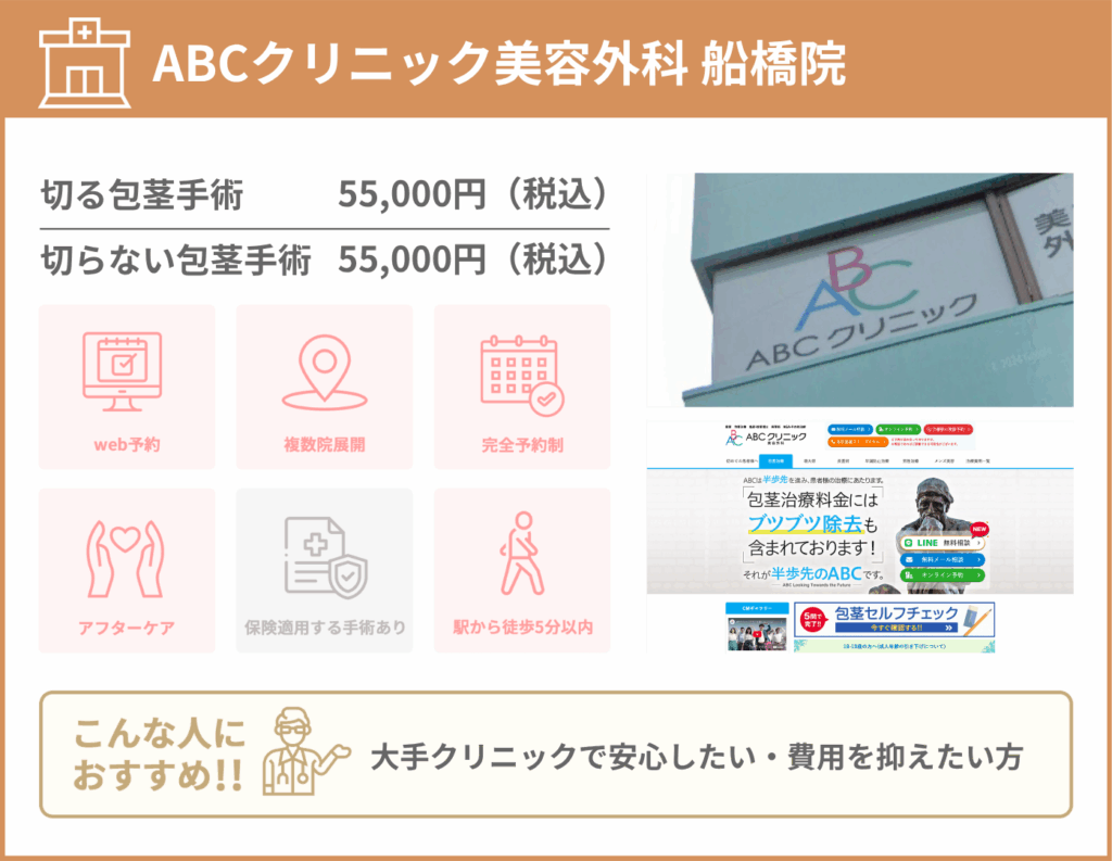 ABCクリニック 船橋院に関する詳細情報をまとめた画像