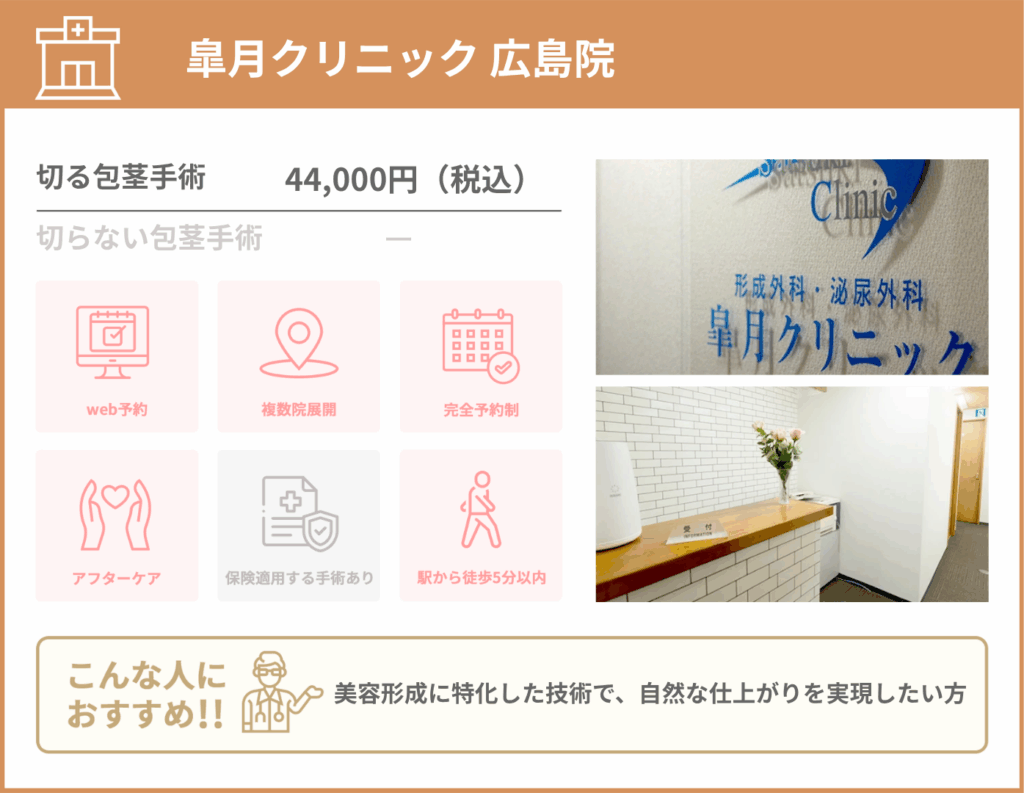 皐月クリニックの費用や特徴をまとめた詳細画像