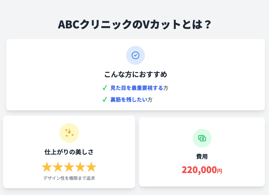 ABCクリニックのVカットとは?