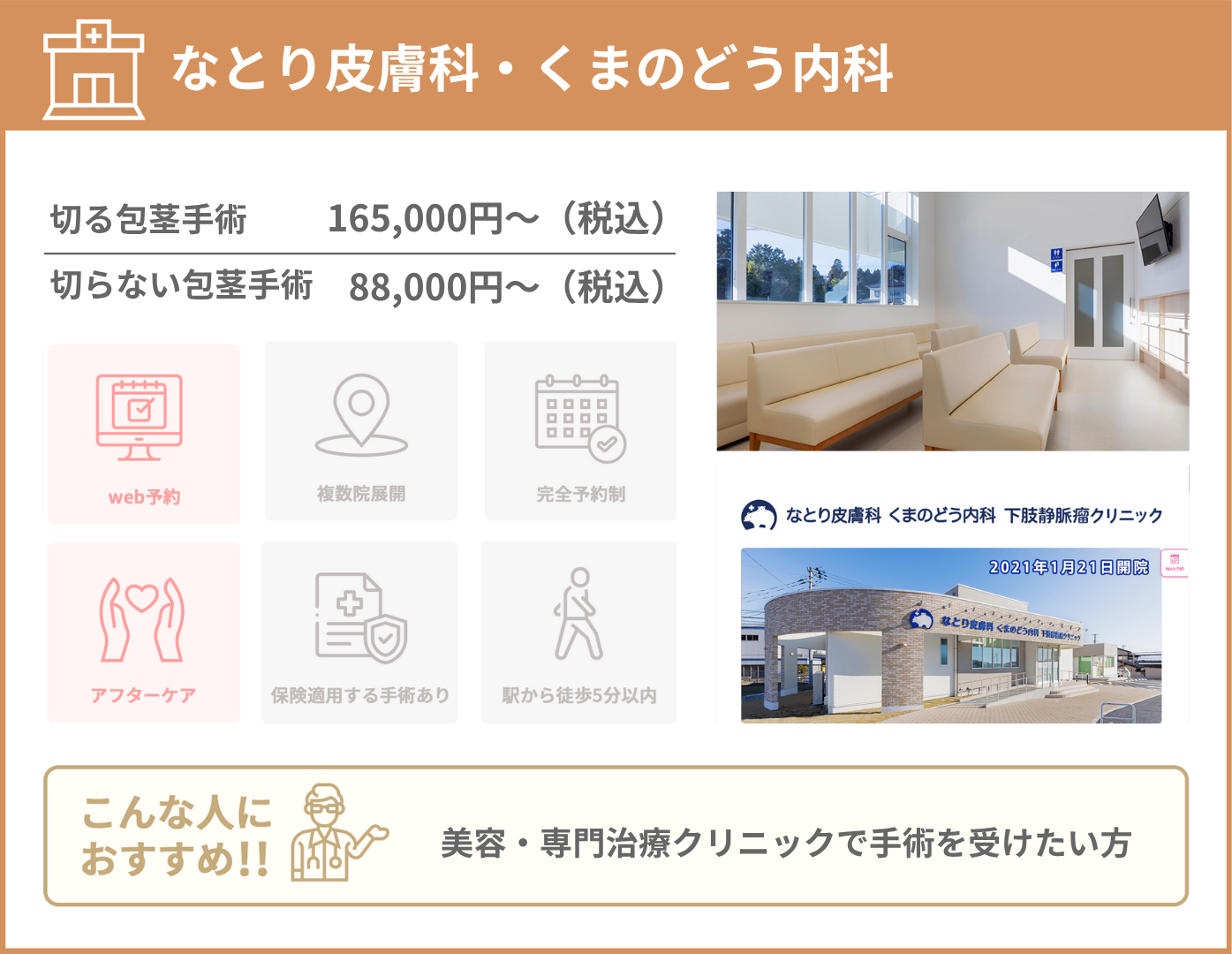 なとり皮膚科・くまのどう内科 基本情報をまとめた画像