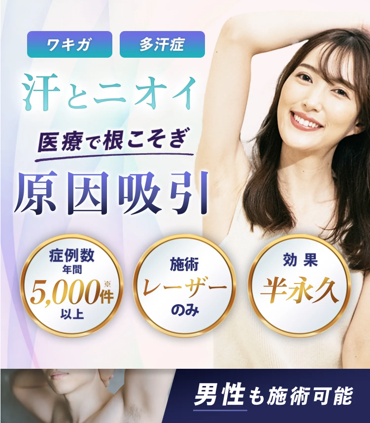 共立美容外科のワキガ治療に関する画像