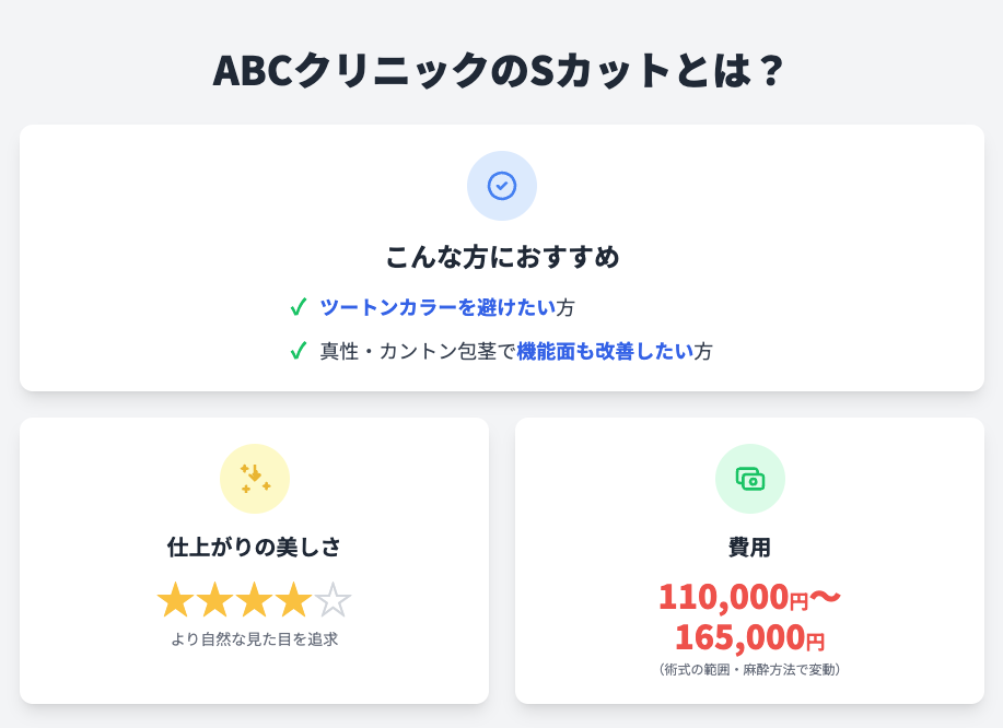 ABCクリニックのSカットとは?
