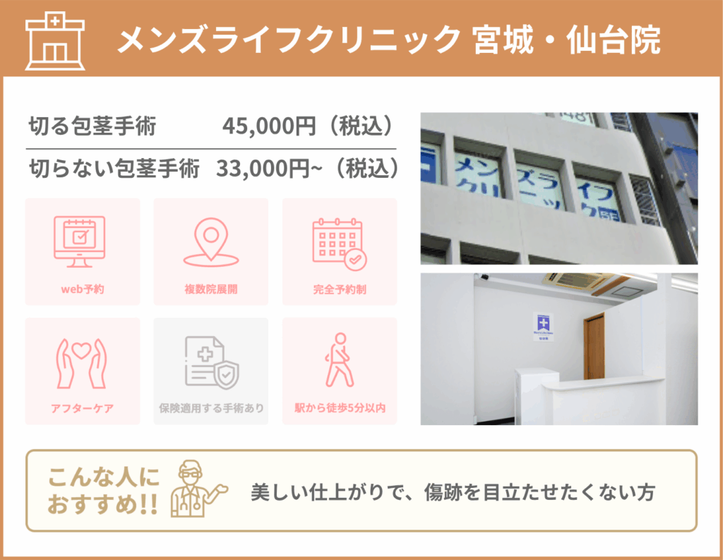 メンズライフクリニック 宮城・仙台院に関する詳細情報をまとめた画像