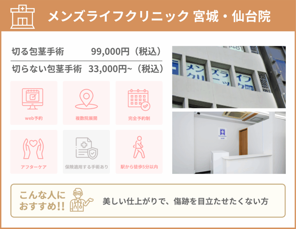 メンズライフクリニック 宮城・仙台院に関する詳細情報をまとめた画像