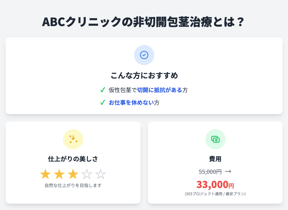 ABCクリニックの非切開包茎治療切とは?