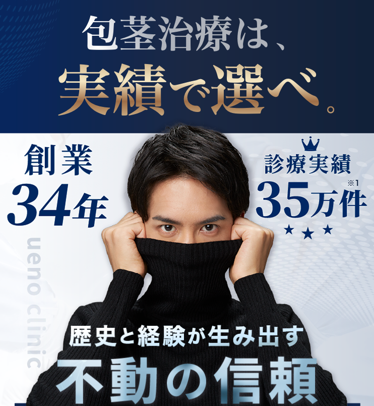 東京上野クリニックの包茎手術に関する画像