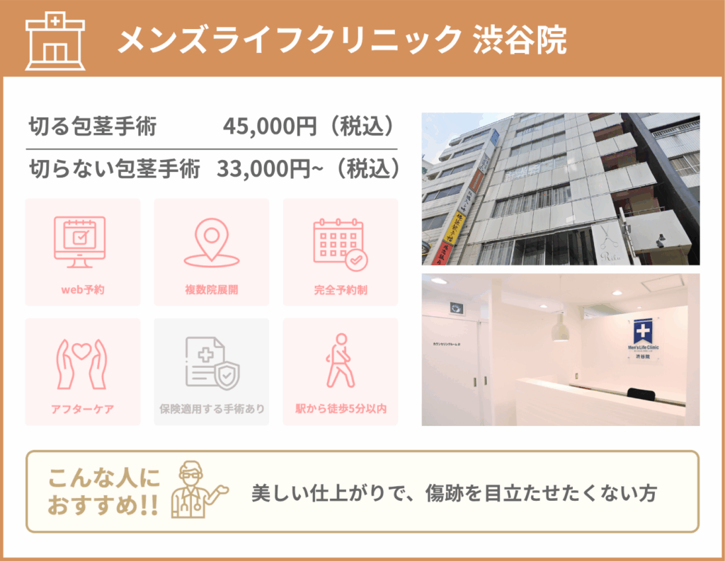 メンズライフクリニック 渋谷院に関する詳細情報をまとめた画像