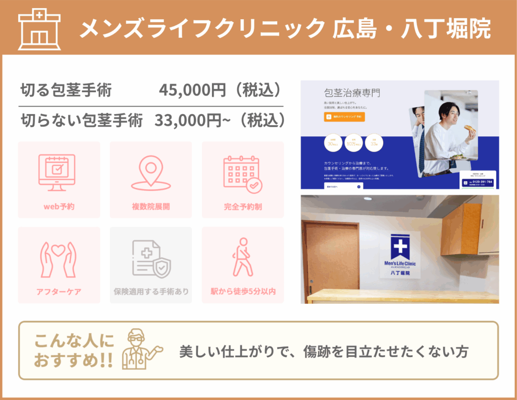 メンズライフクリニック 広島・八丁堀院に関する詳細情報をまとめた画像