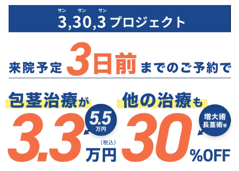 ABCクリニックの包茎手術に関するイラスト画像