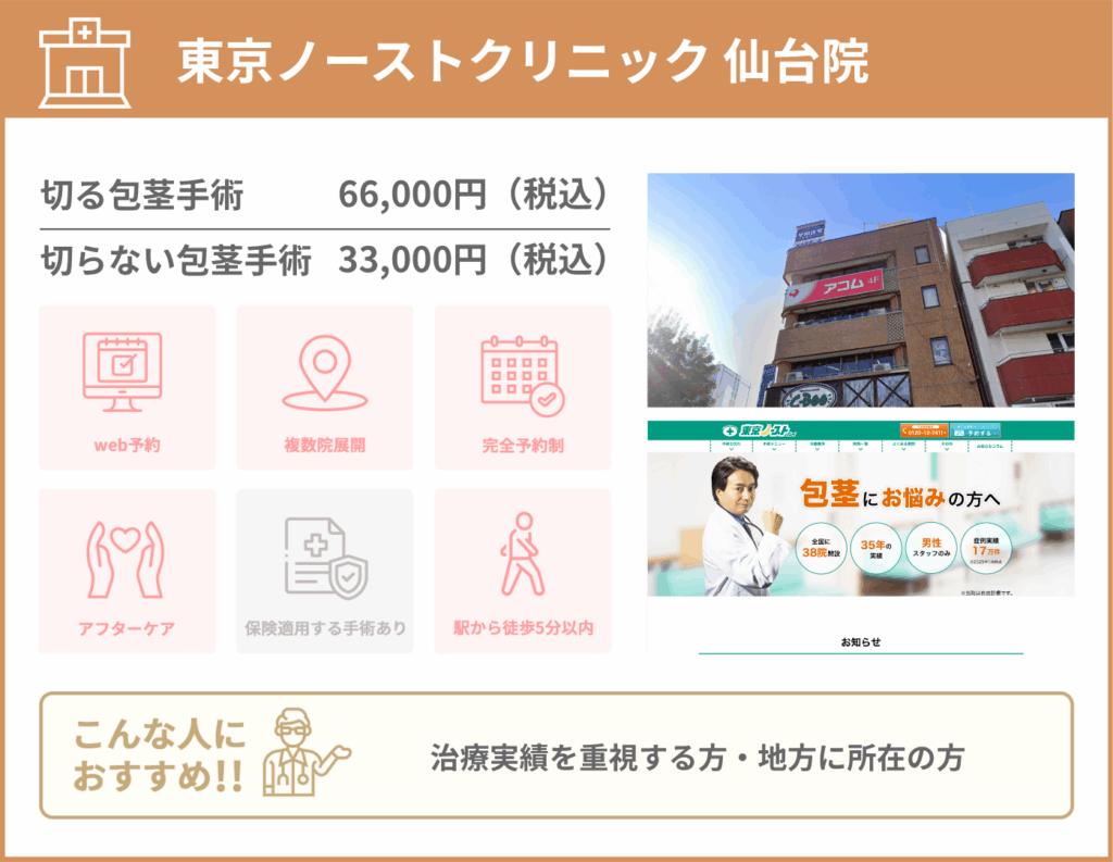 東京ノーストクリニック 仙台院に関する詳細情報をまとめた画像