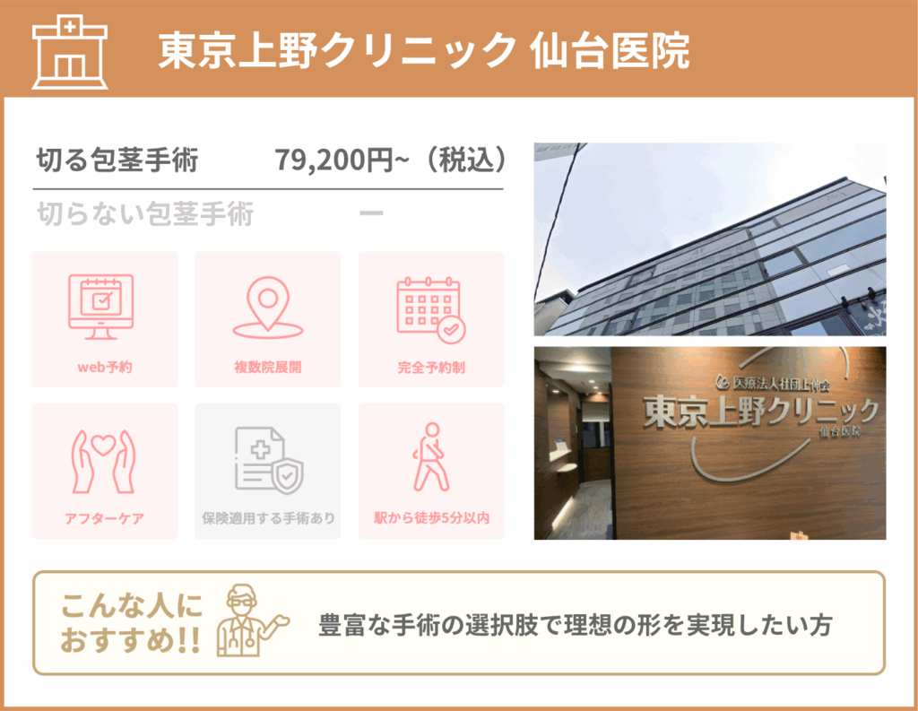 東京上野クリニック 仙台医院に関する詳細情報をまとめた画像