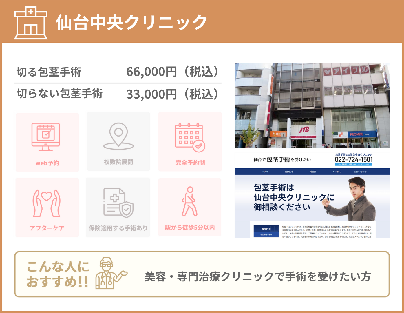 仙台中央クリニック 基本情報をまとめた画像