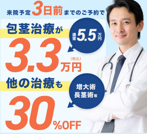 ABCクリニック