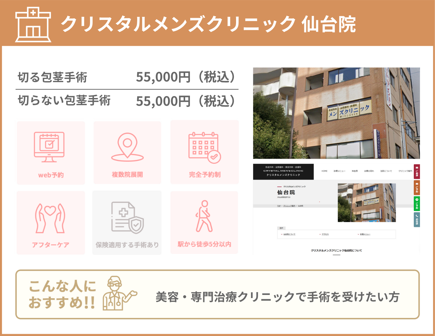 クリスタルメンズクリニック 仙台院 基本情報をまとめた画像