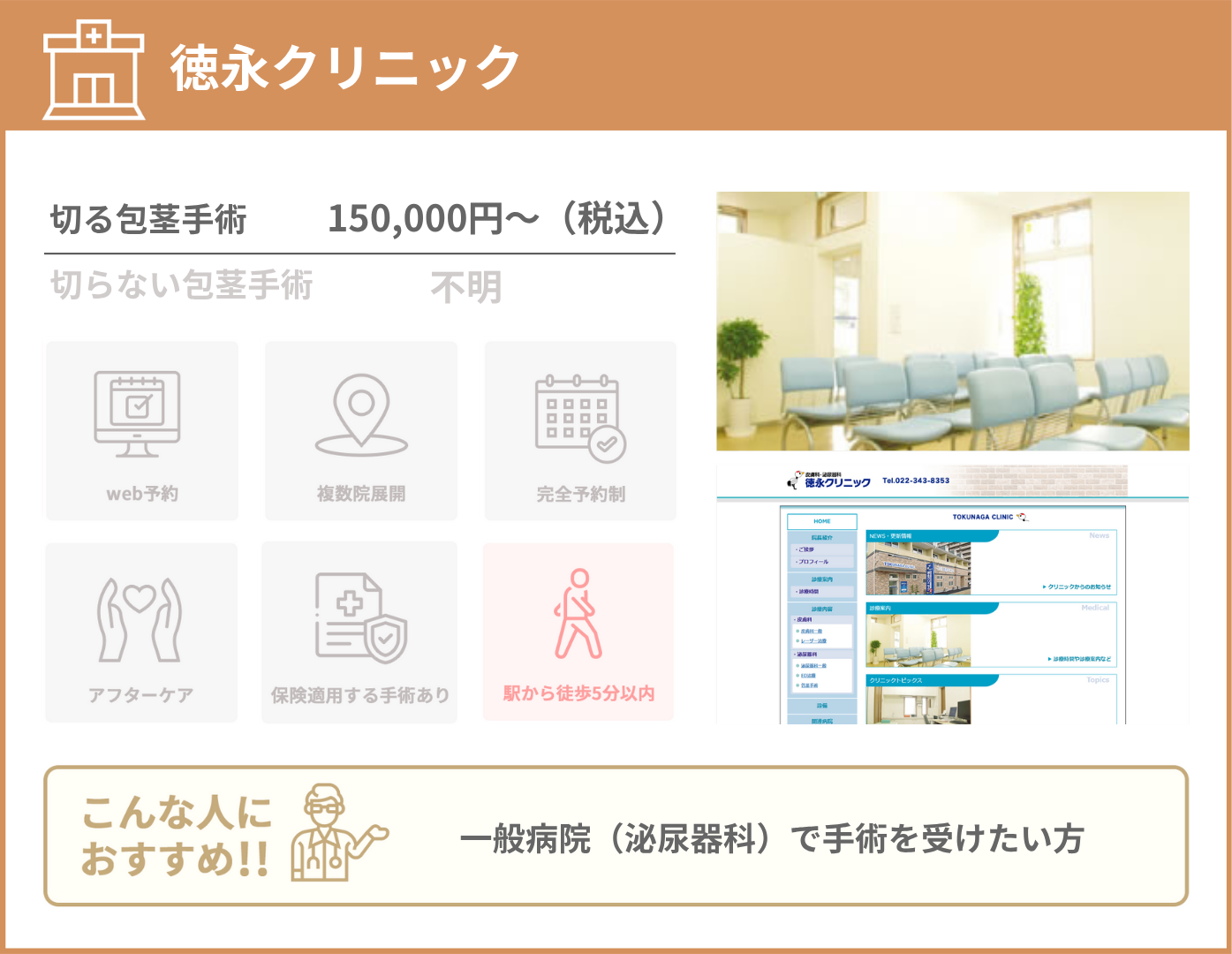 徳永クリニック 基本情報をまとめた画像
