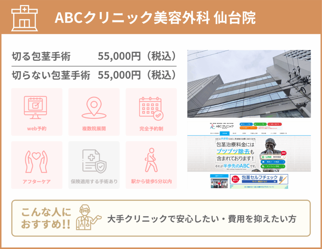 ABCクリニック 仙台院に関する詳細情報をまとめた画像