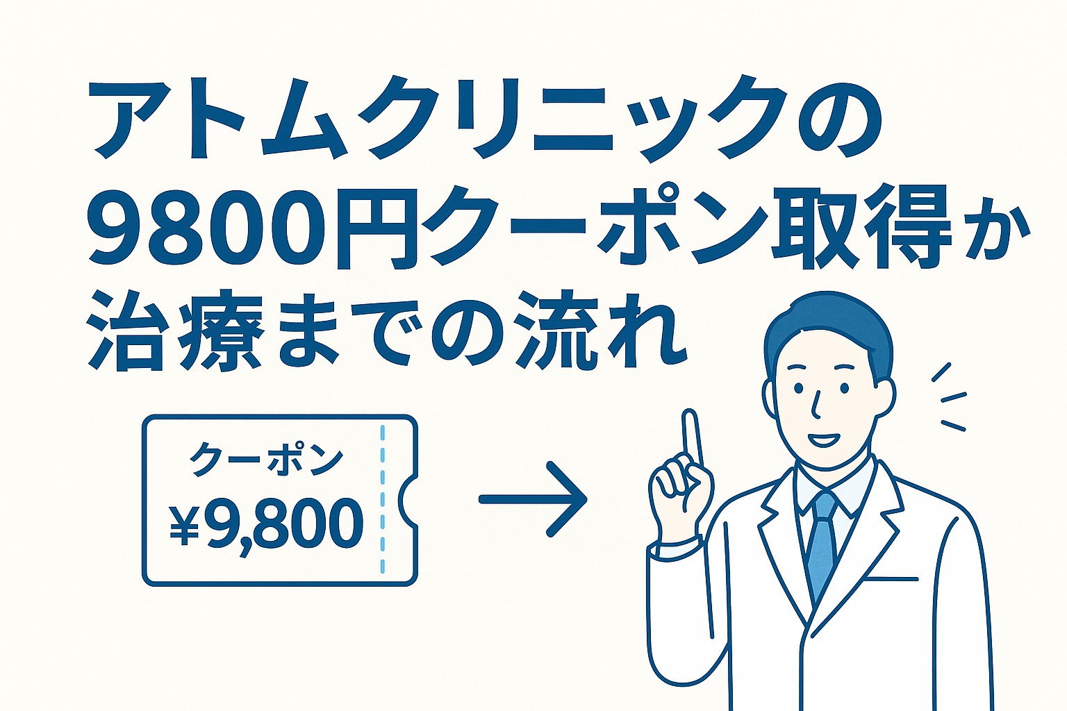 アトムクリニックの9800円クーポン取得から治療までの流れ
