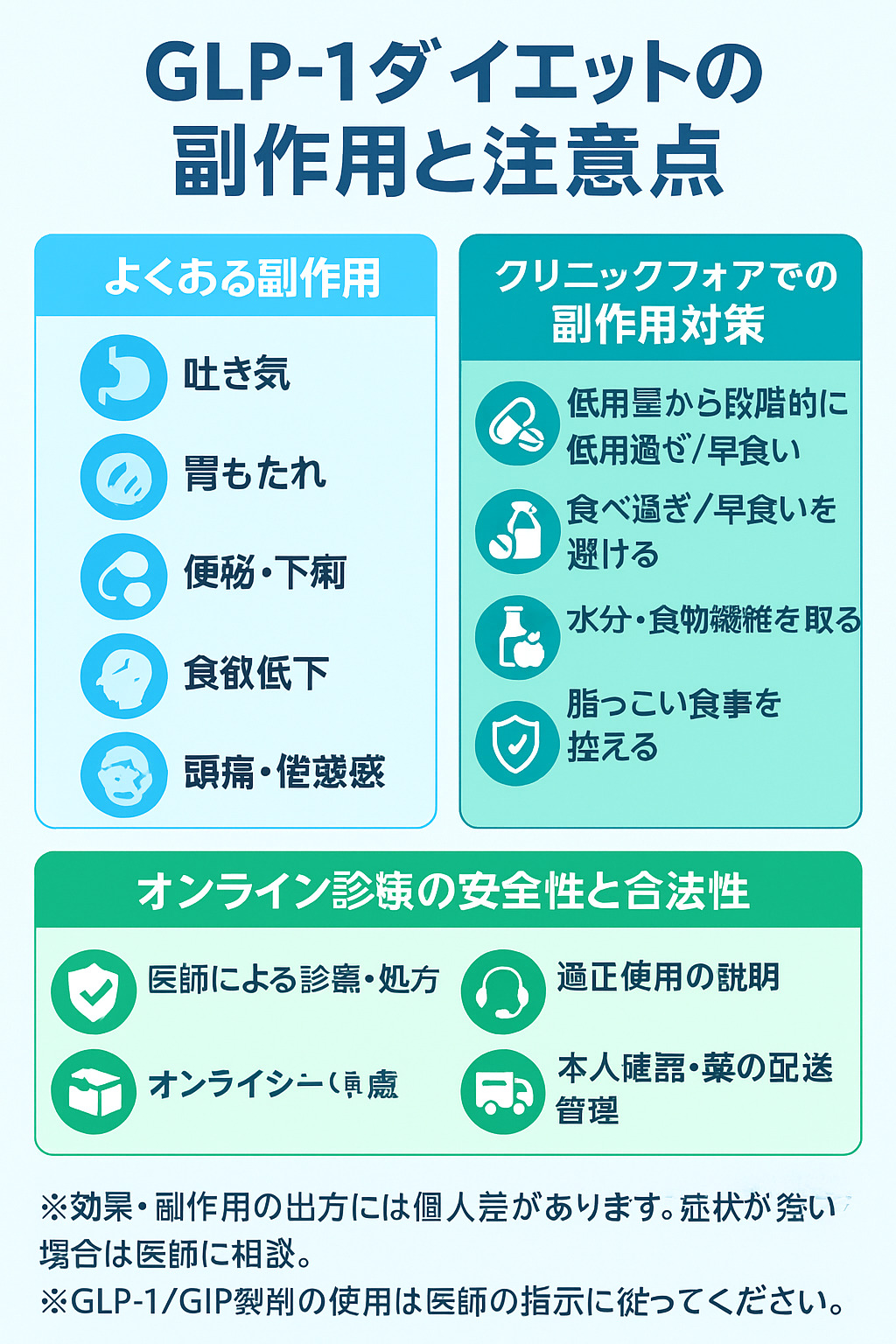 GLP-1ダイエットの副作用と注意点