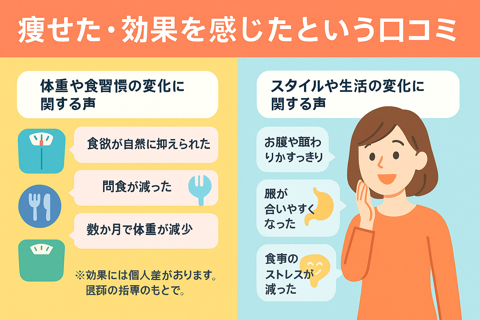 痩せた・効果を感じたという口コミ