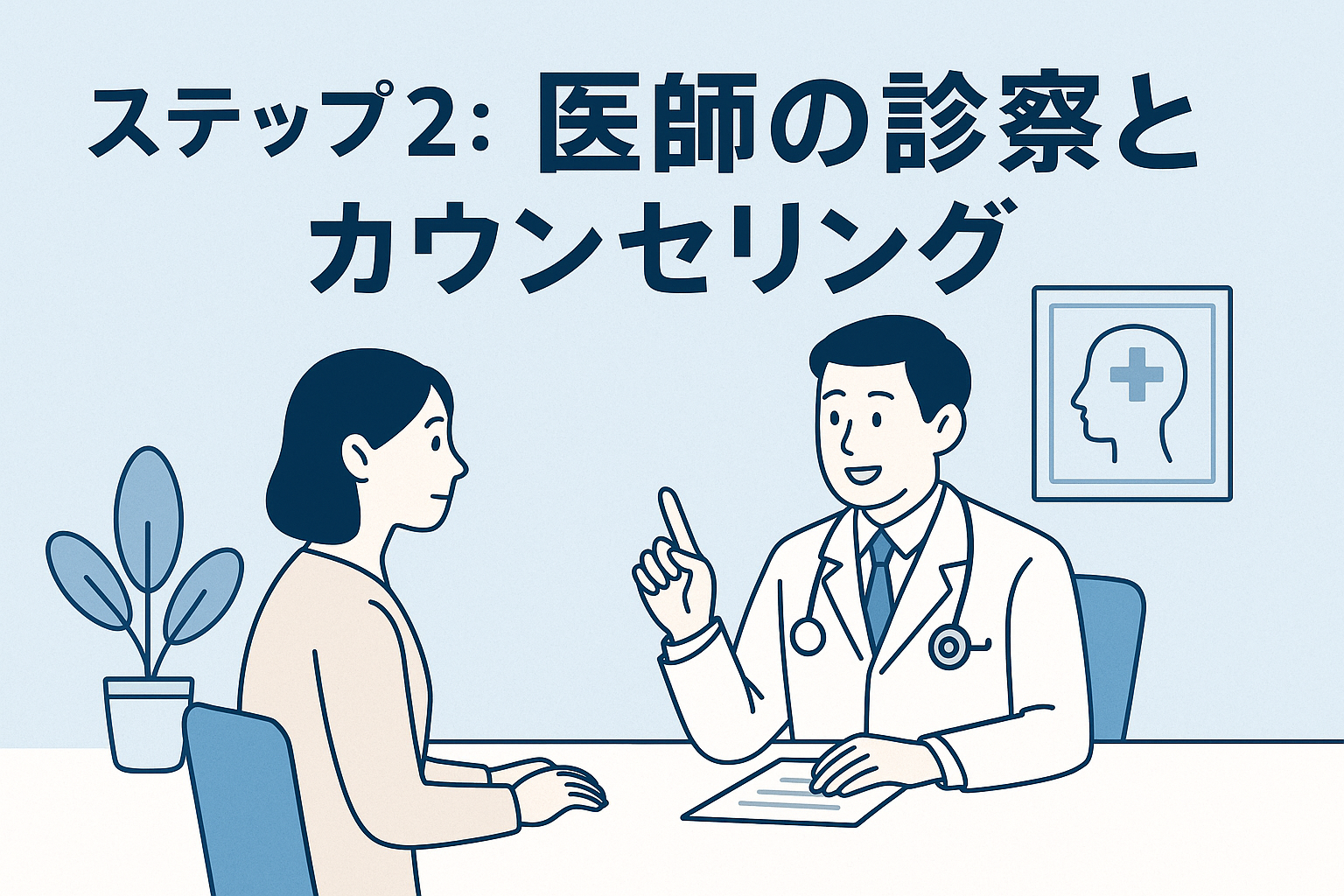 ステップ2:医師の診察とカウンセリング