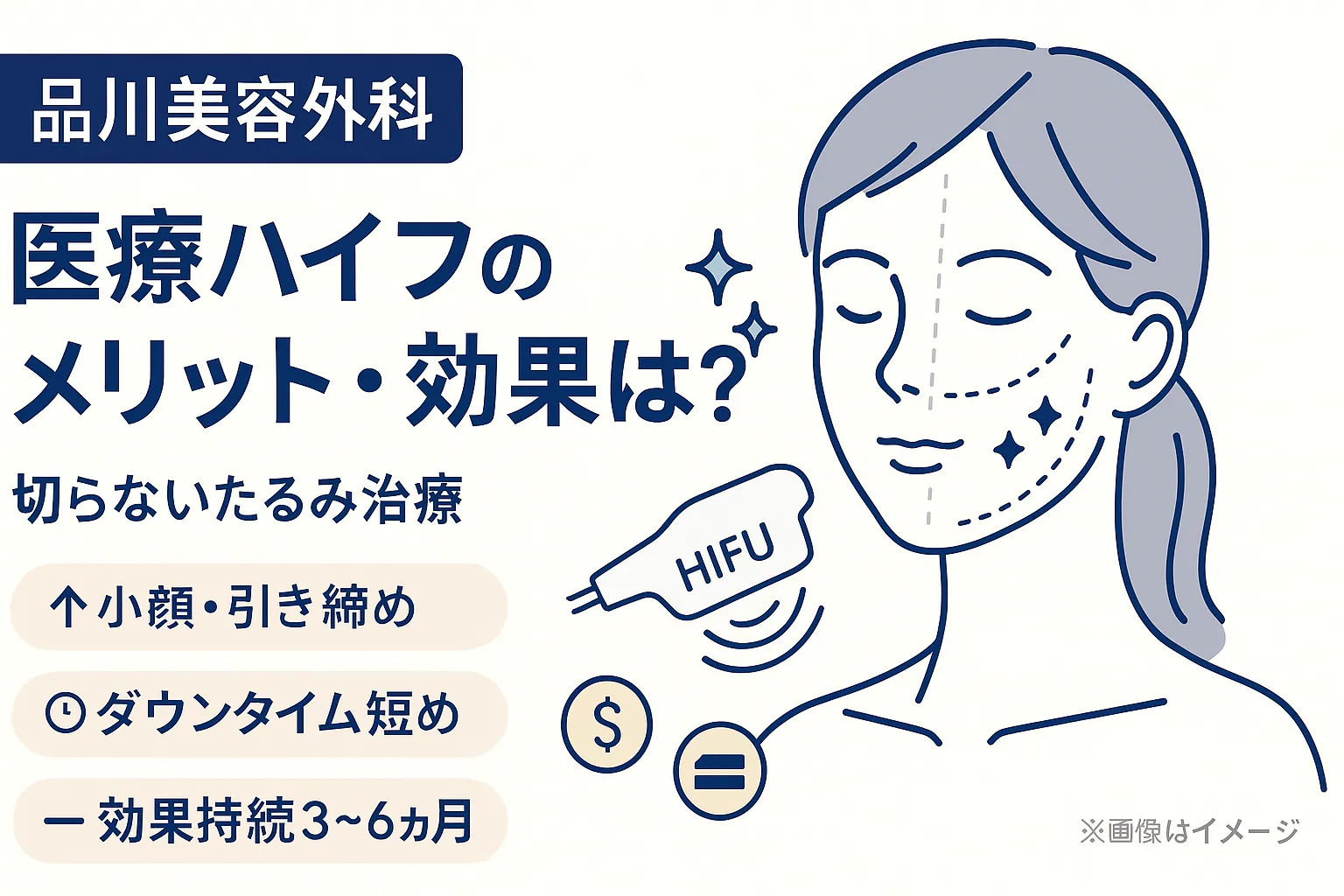 品川美容外科ハイフのメリット・効果