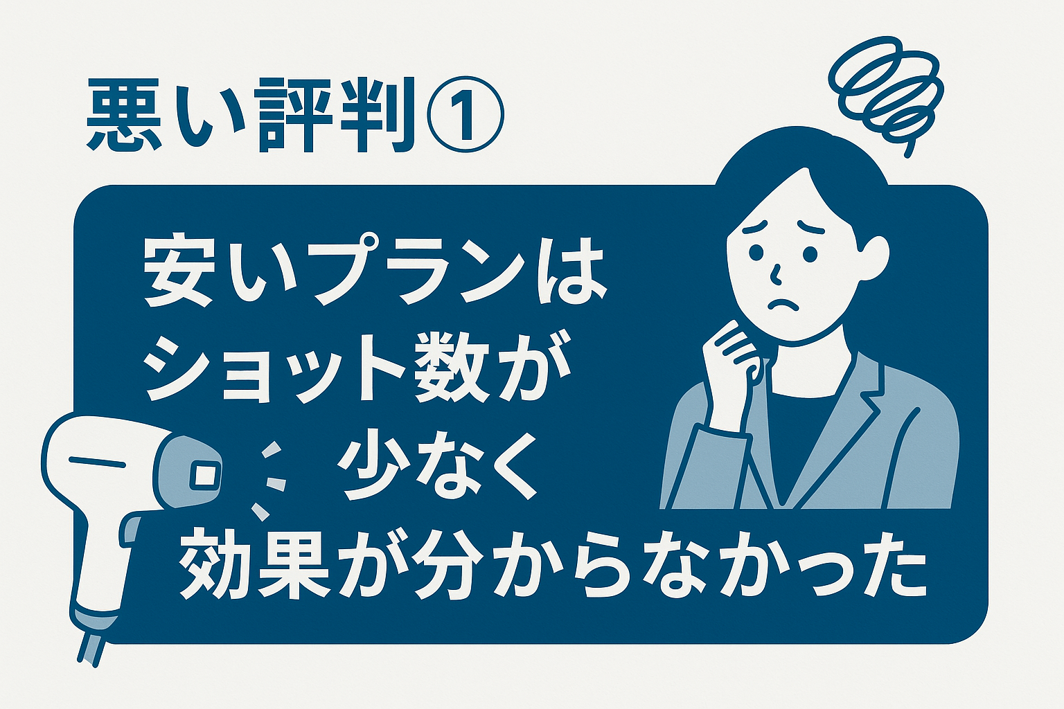 悪い評判①:安いプランはショット数が少なく効果が分からなかった