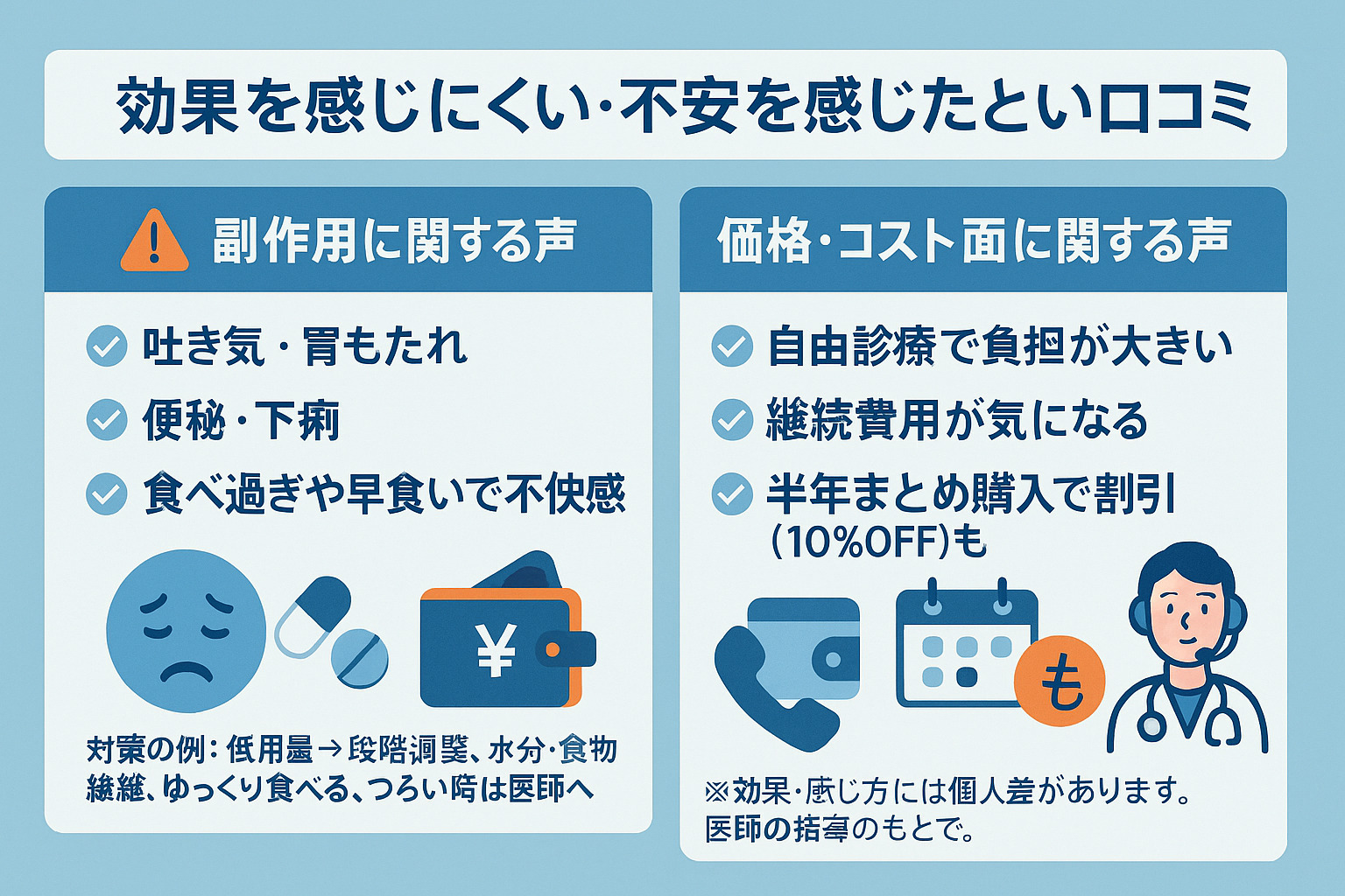 効果を感じにくい・不安を感じたという口コミ