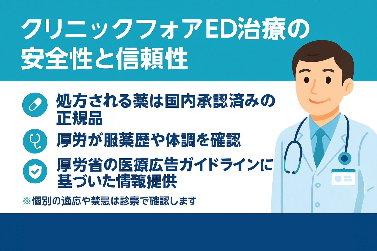 クリニックフォアED治療の安全性と信頼性
