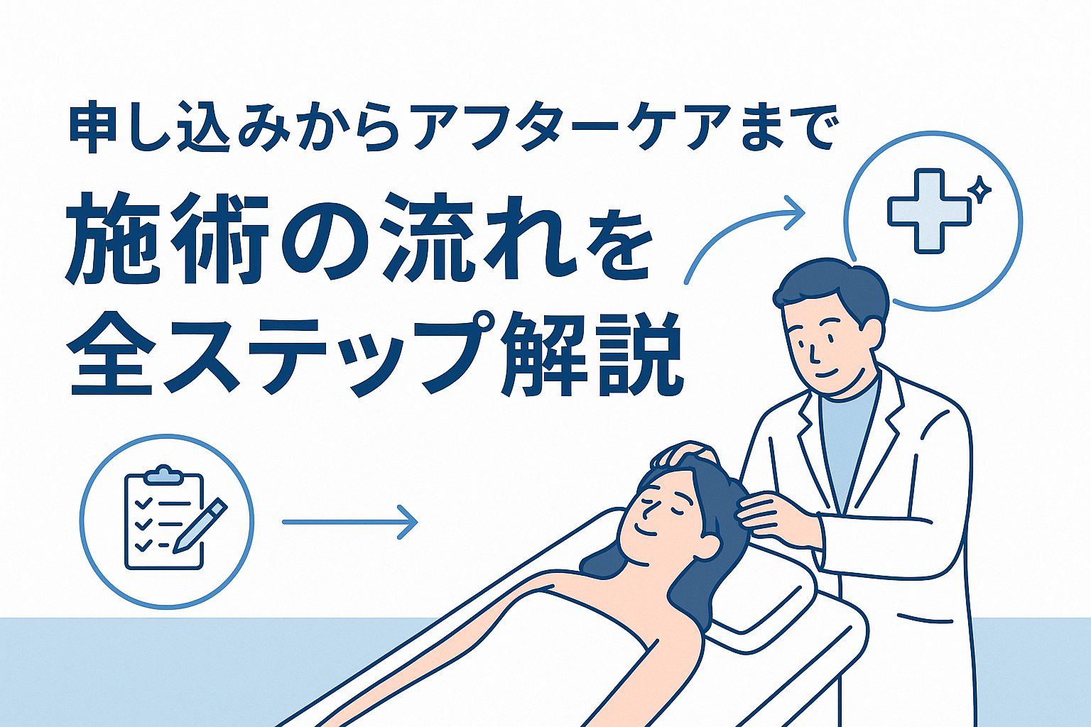 申し込みからアフターケアまで 施術の流れを全ステップ解説