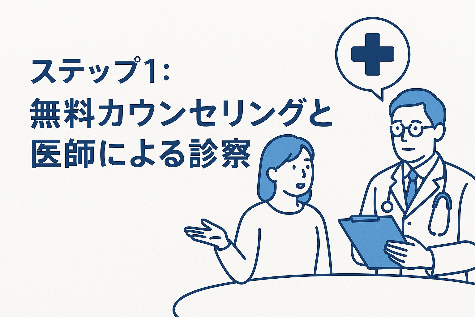 ステップ１：無料カウンセリングと医師による診察