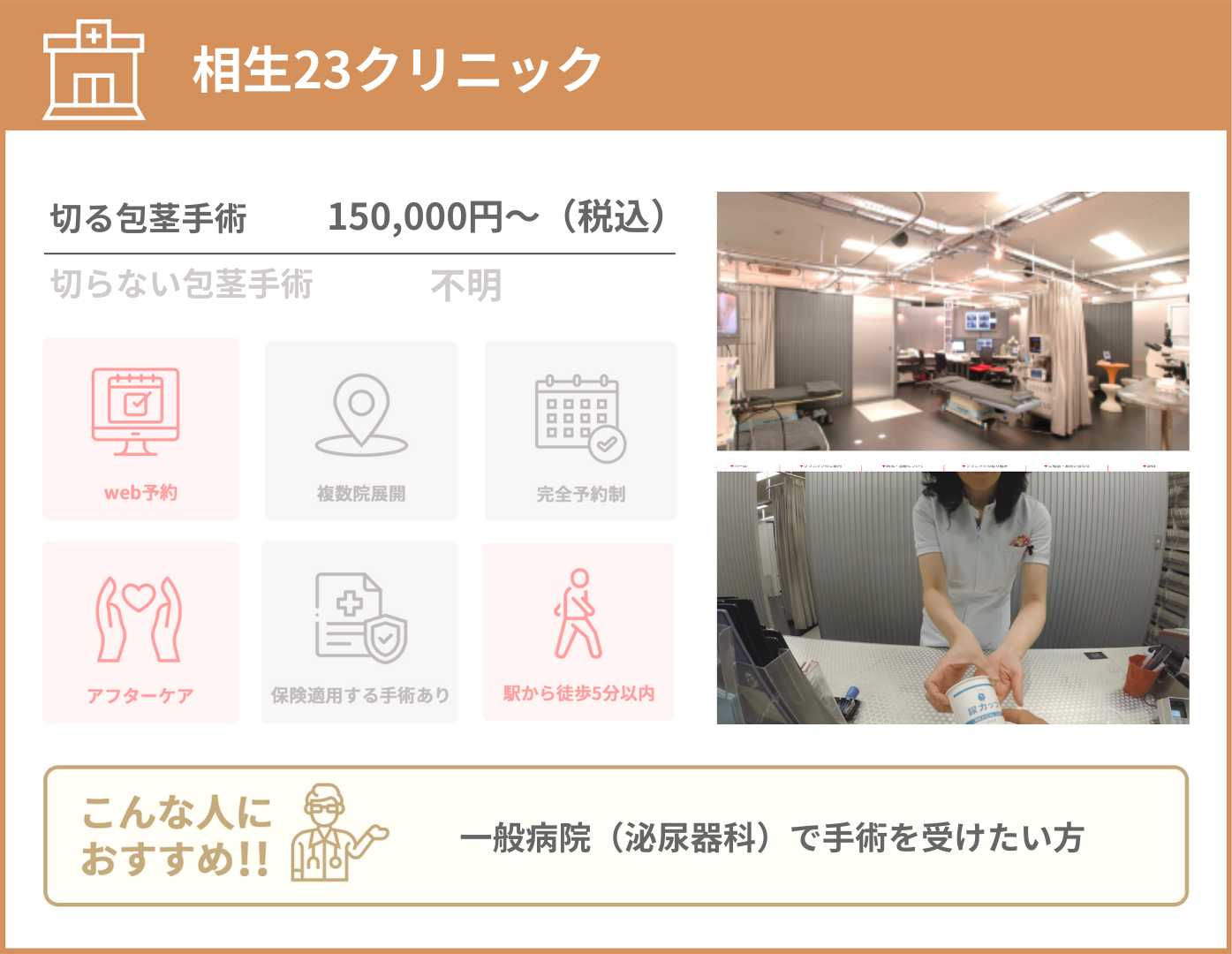 相生23クリニック 基本情報をまとめた画像