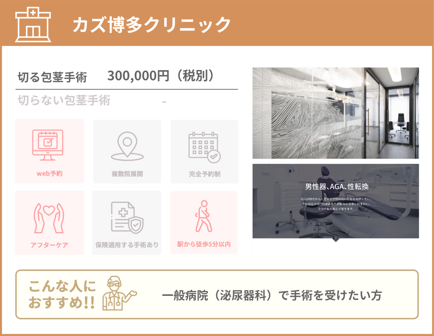 カズ博多クリニック 基本情報をまとめた画像
