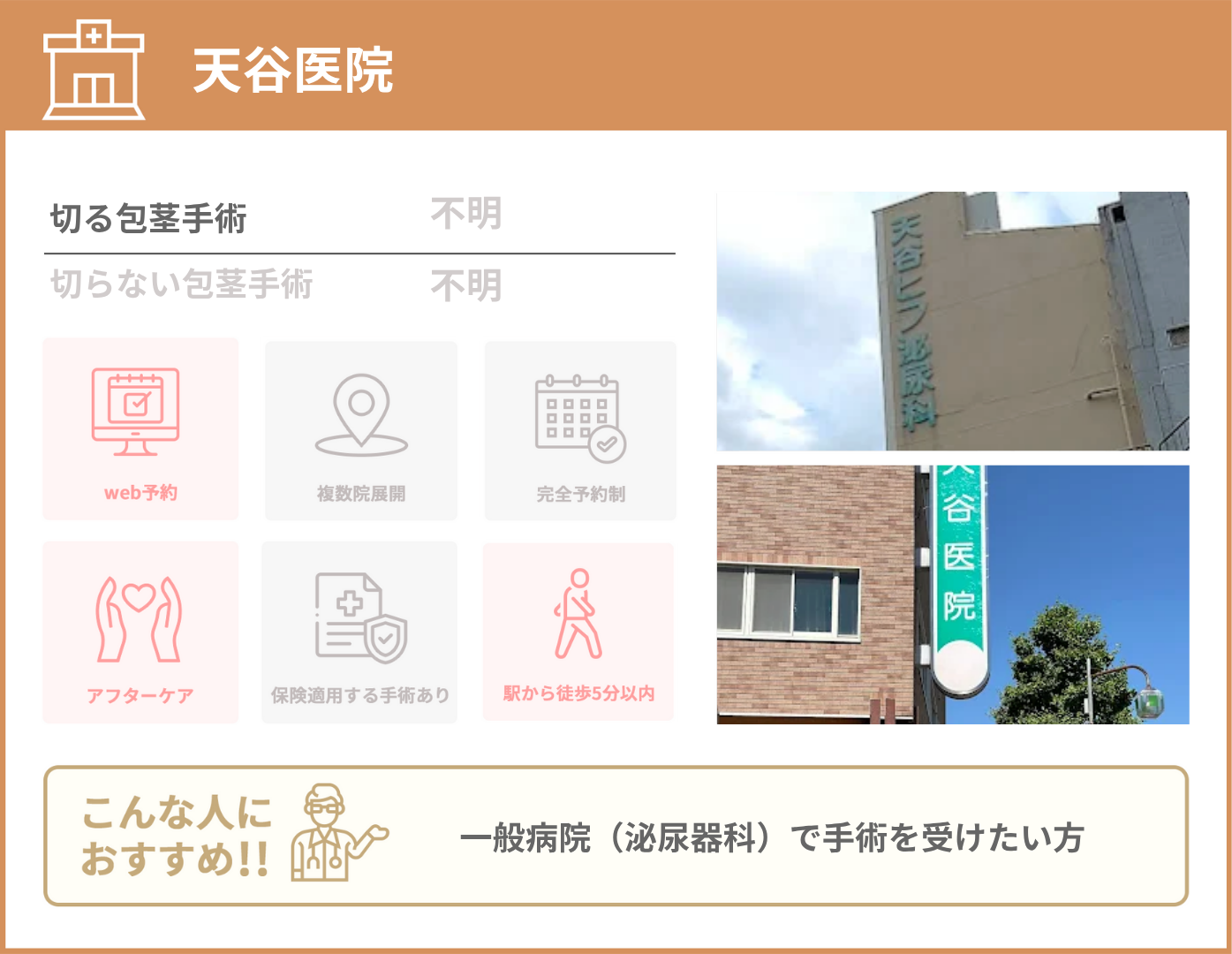 天谷医院 基本情報をまとめた画像