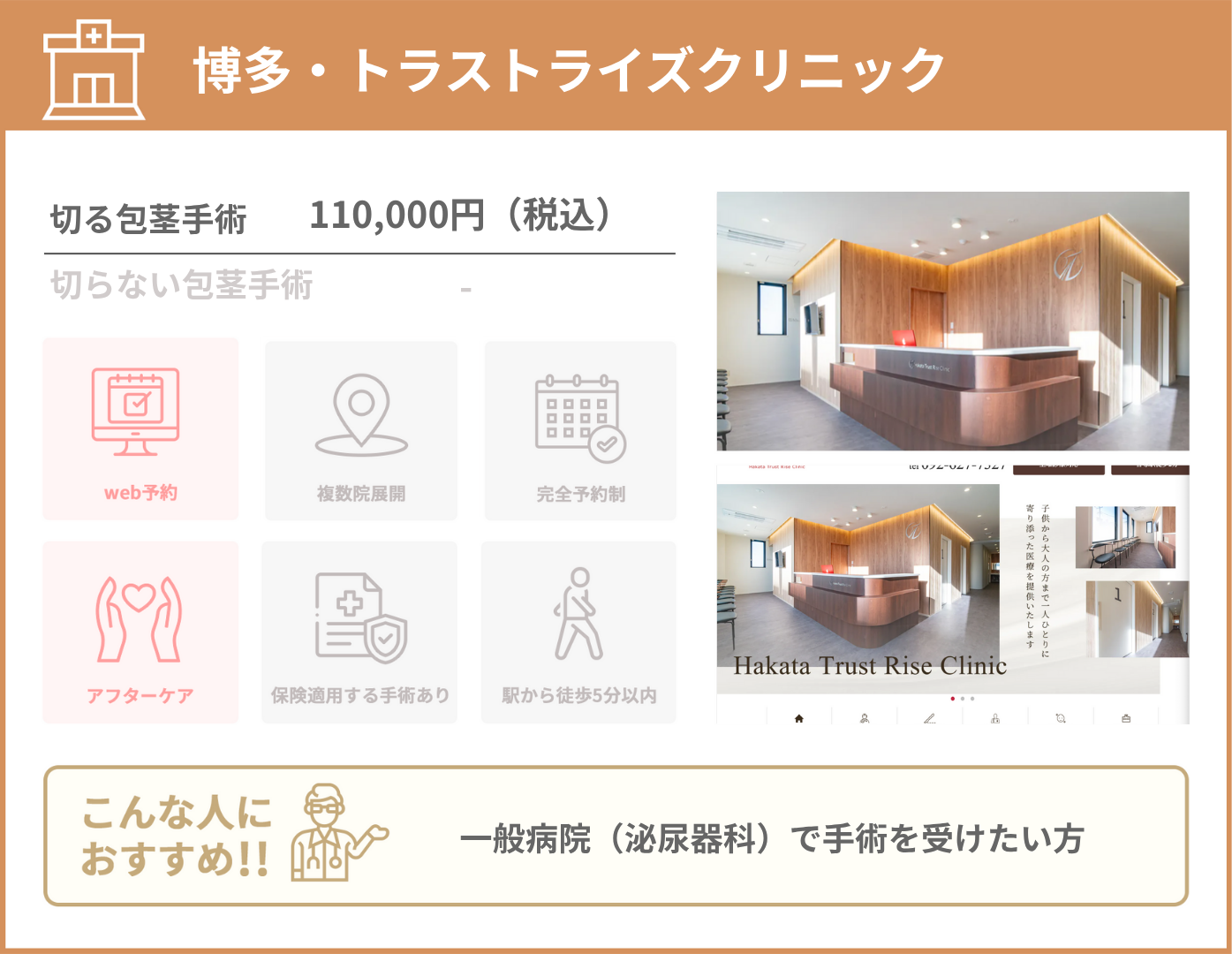 博多・トラストライズクリニック 基本情報をまとめた画像
