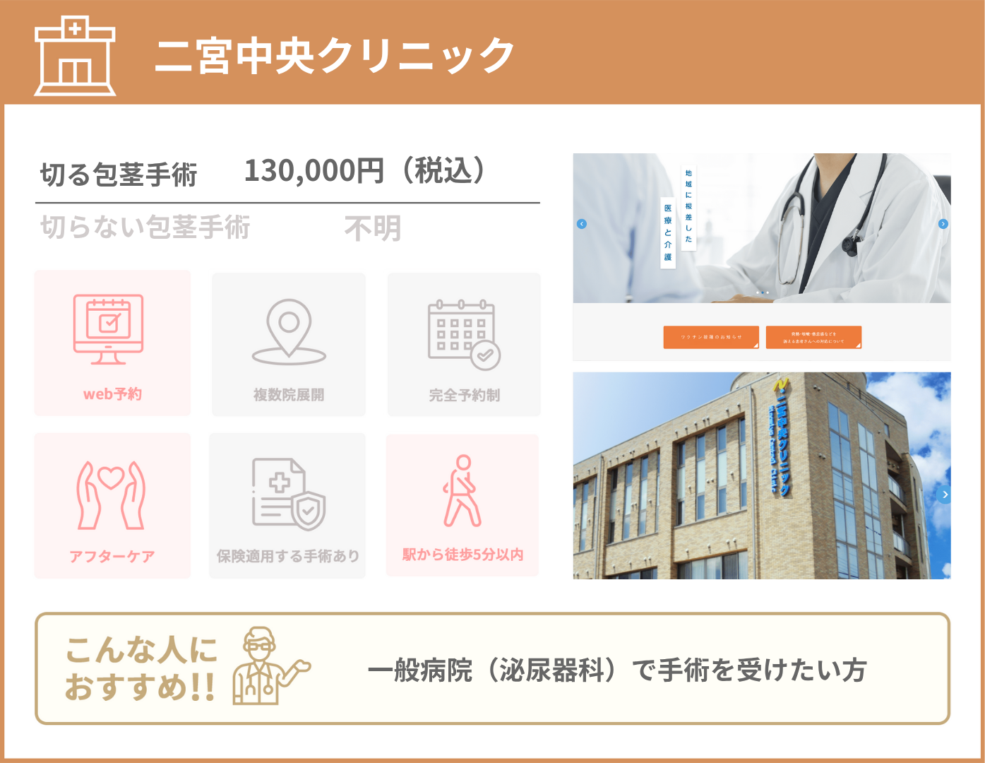 二宮中央クリニック 基本情報をまとめた画像