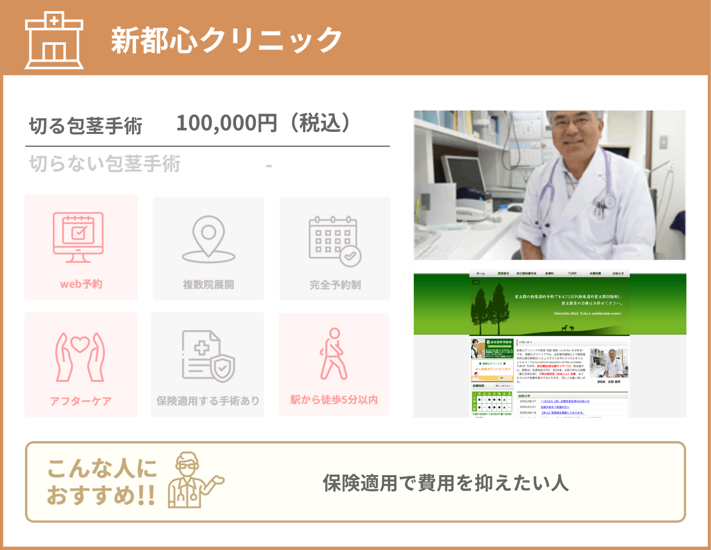 新都心クリニック 基本情報をまとめた画像