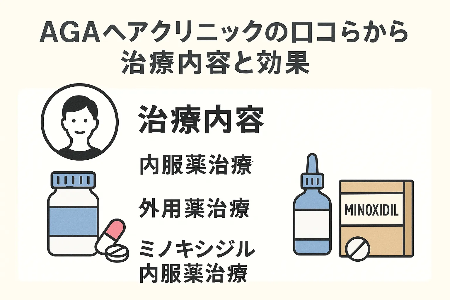 AGAヘアクリニックの口コミからわかる治療内容と効果