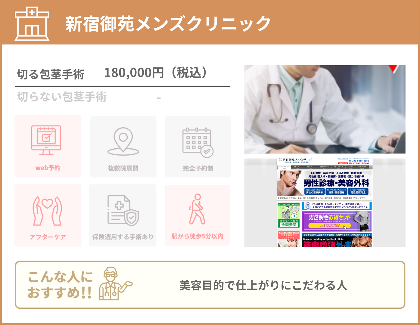 新宿御苑メンズクリニック 基本情報をまとめた画像