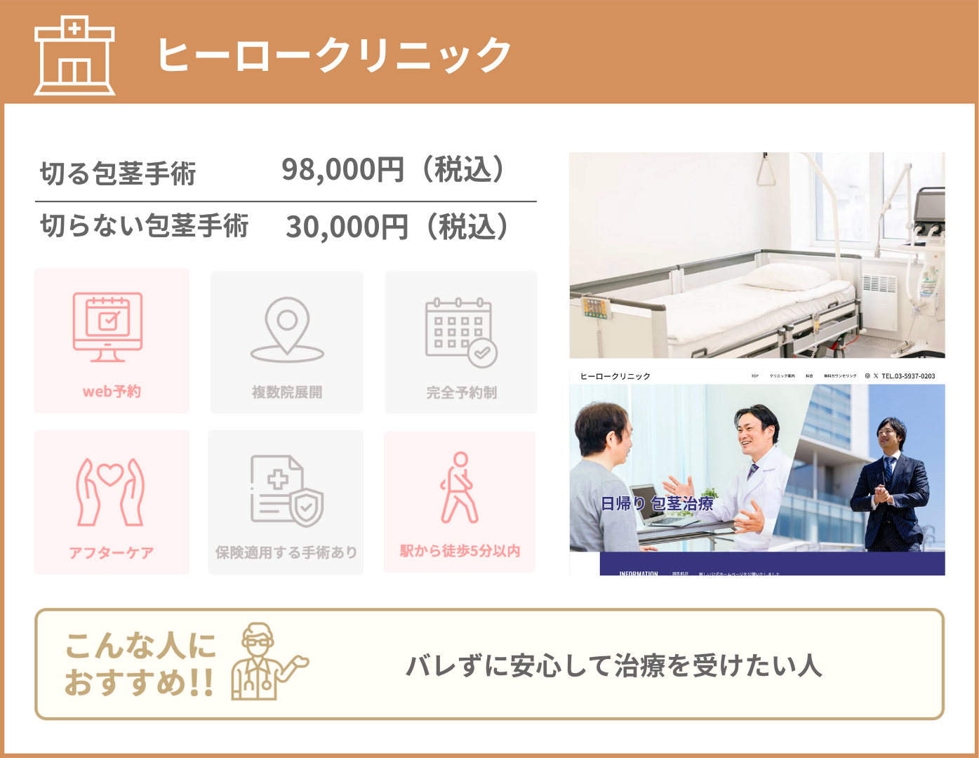 ヒーロークリニック 基本情報をまとめた画像