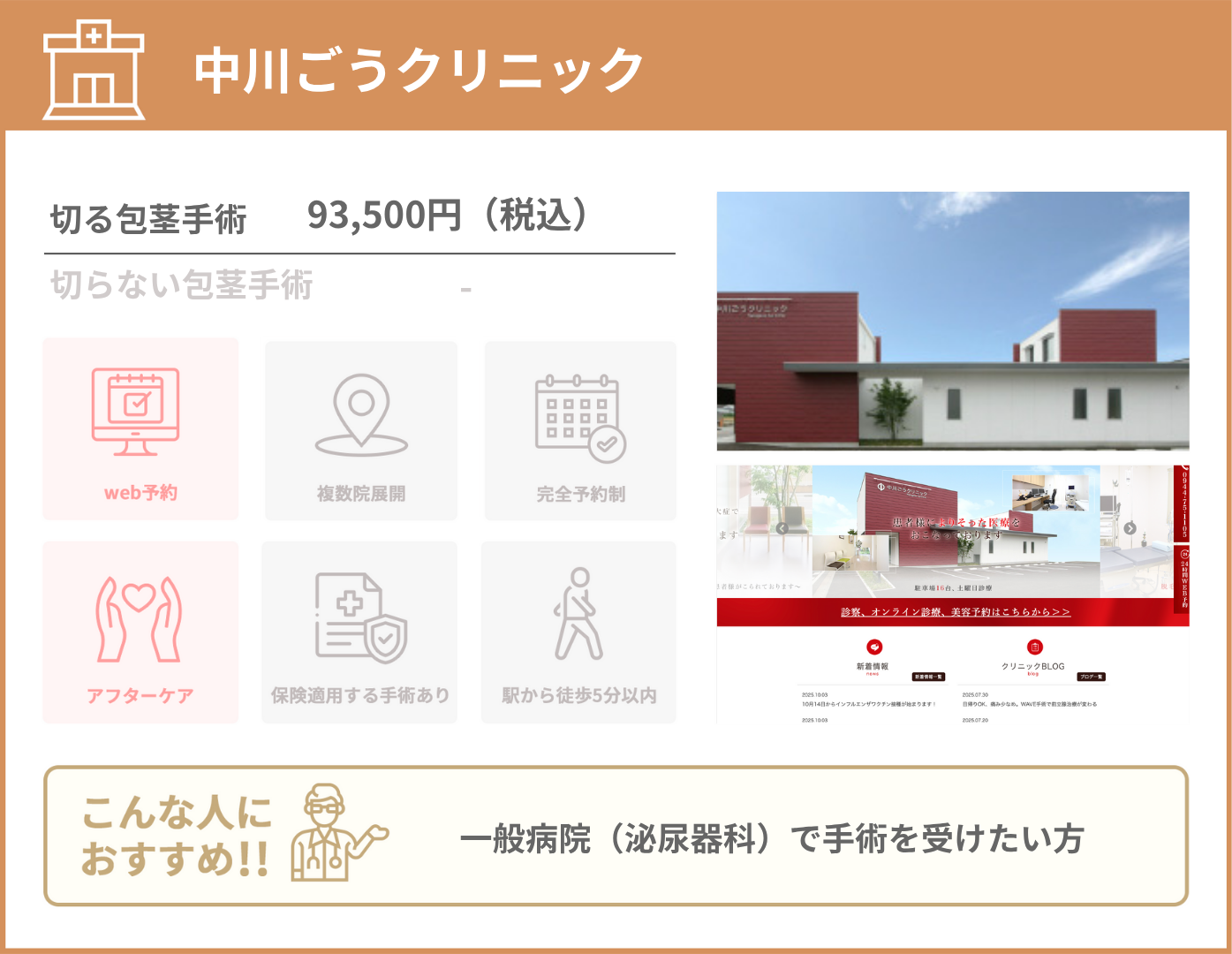 中川ごうクリニック 基本情報をまとめた画像