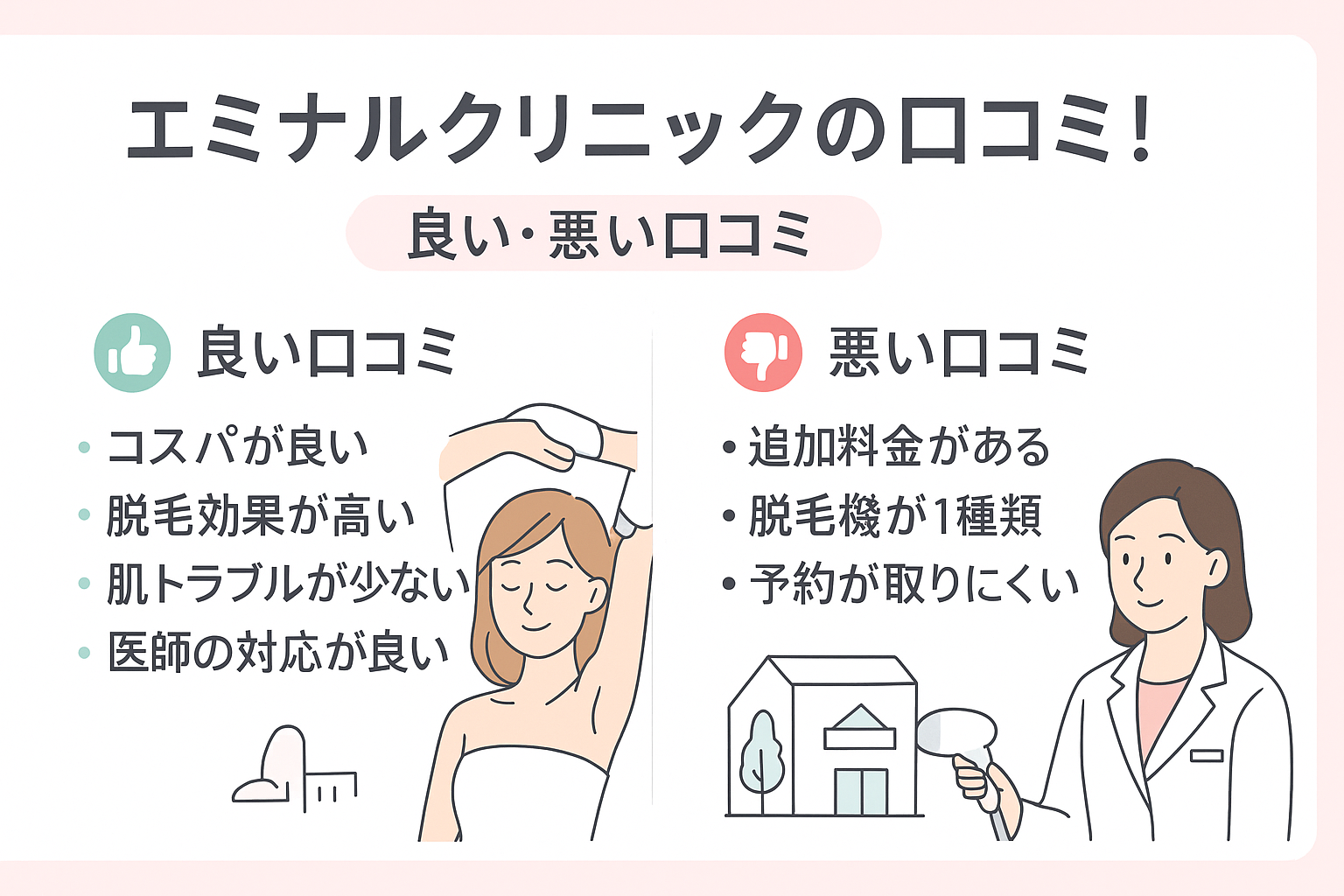 エミナルクリニックの口コミを徹底解説