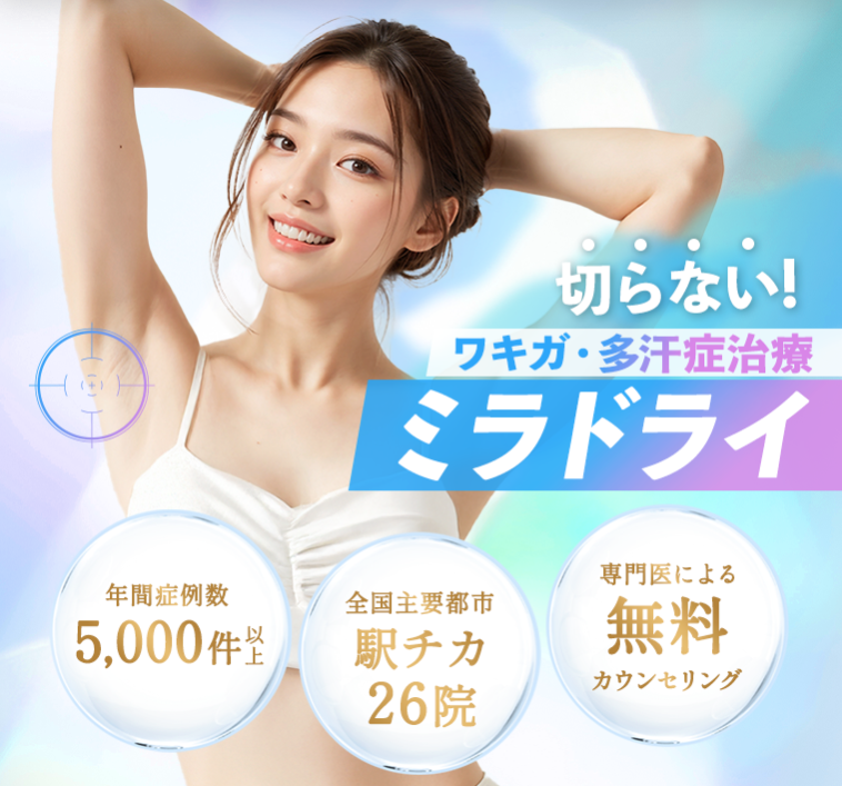 共立美容外科のワキガ治療に関する画像