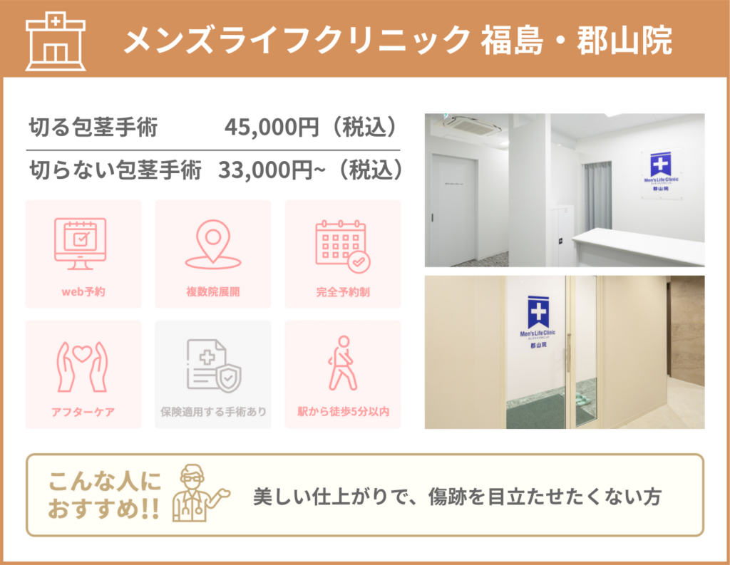 メンズライフクリニック神奈川・横浜院に関する詳細情報をまとめた画像