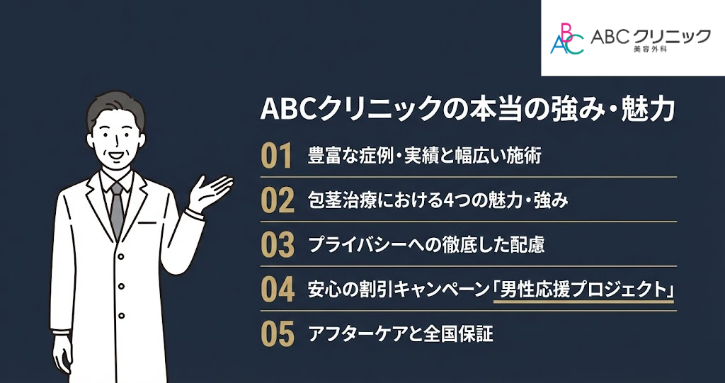 ABCクリニックの本当の強み・魅力